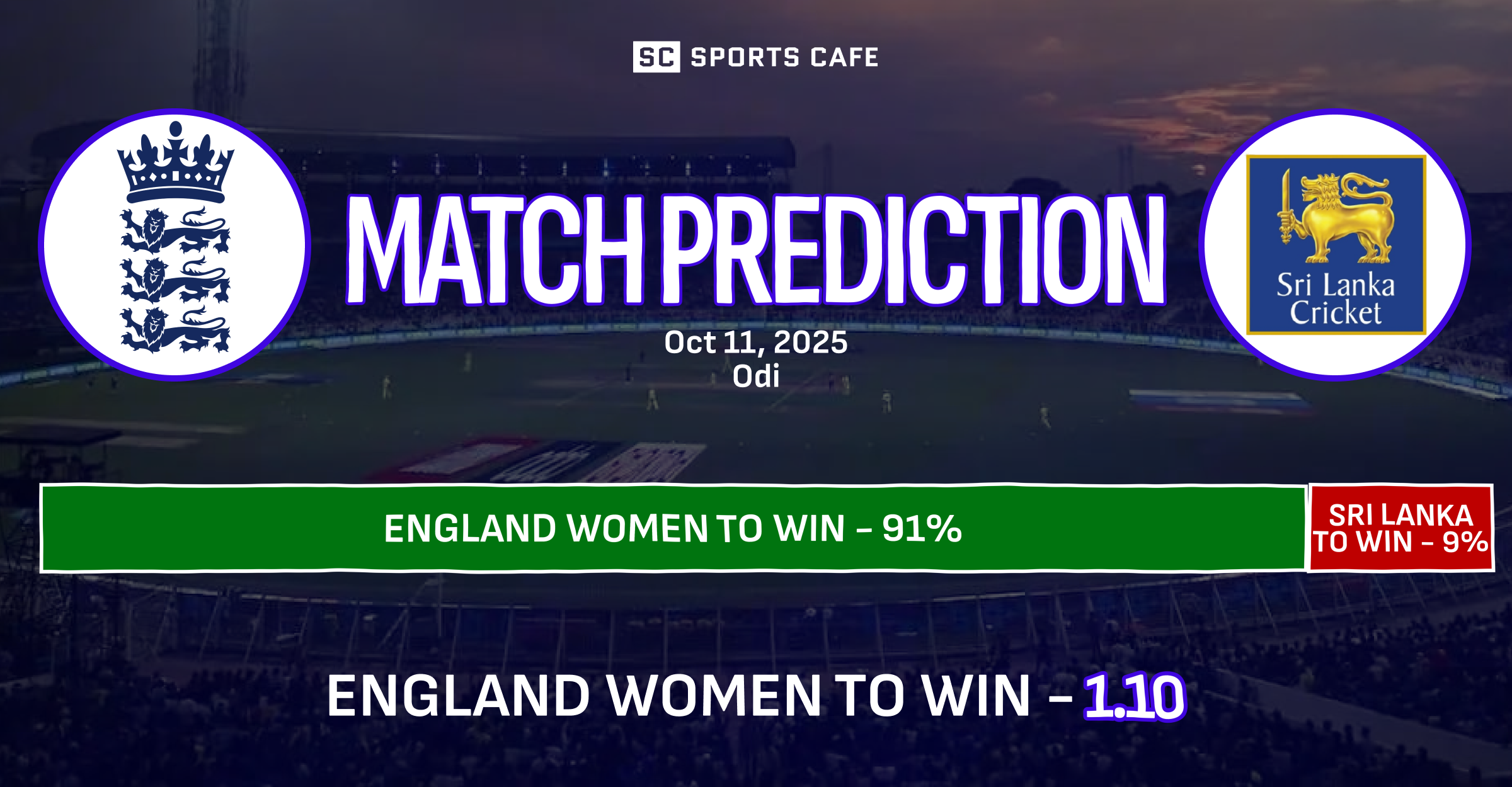 England Women vs Sri Lanka Women